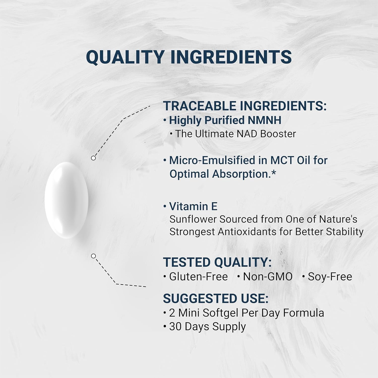 Naturalis N-MNH  300mg May Better than NAD+ and  Enhance NAD+ Levels & Support  - 60 Softgels
