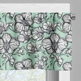 thumbnail image 5 of Ambesonne Floral Valance & Curtain, Hand Drawn Orchid Doodle, 55"x36", Mint Green Navy Blue, 5 of 6
