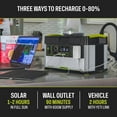 thumbnail image 5 of Goal Zero Yeti 1000X Portable Power Station 997Wh Lithium Battery Generator 1500 Watt AC Inverter Emergency Backup, 5 of 10
