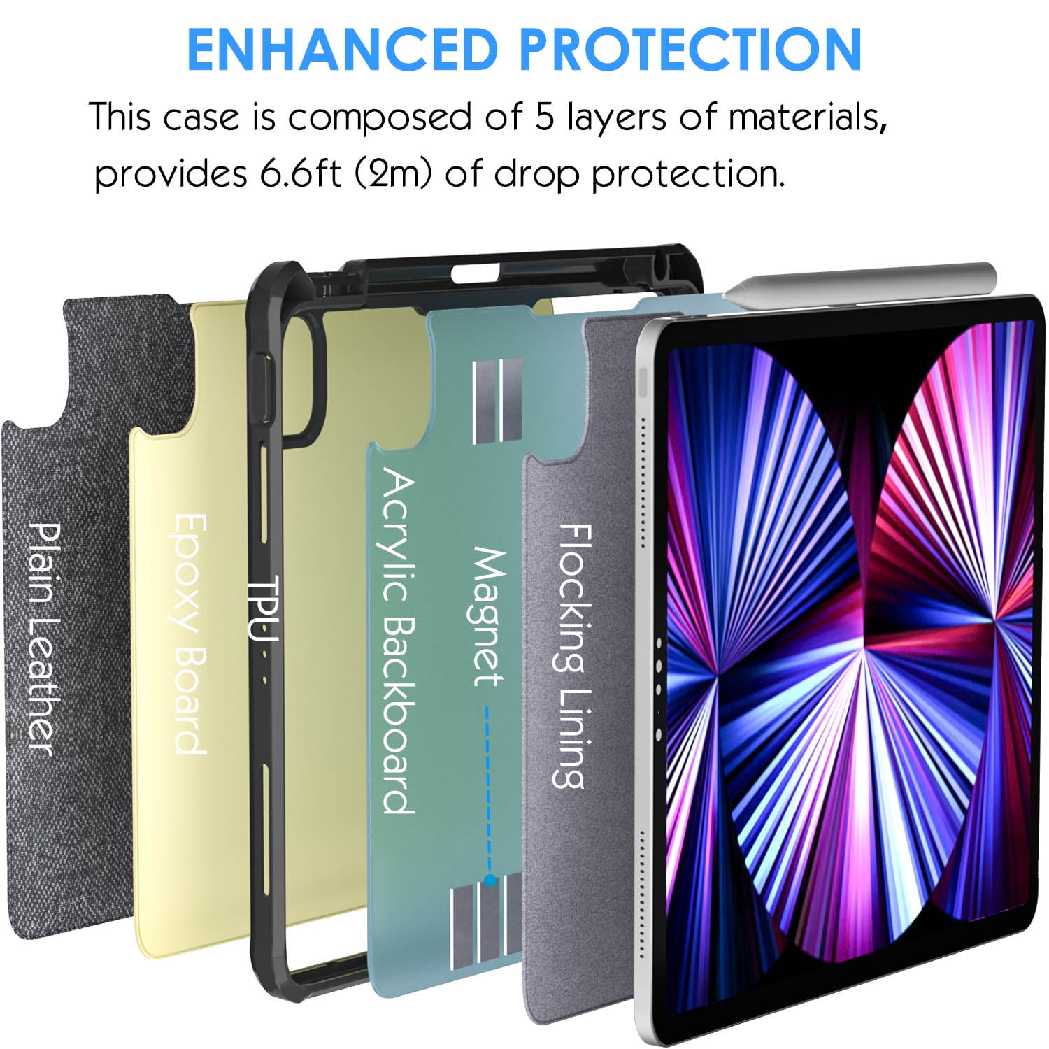 iPad Air 4th Keyboard Case for iPad 10.9" Air 4th Gen 2020/iPad 11 inch 1st/2nd/3rd Gen-Eoso 7 Color Backlight,Touchpad Detachable Slim Cover with Pencil Holder (10.9"/11",Black)