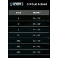 thumbnail image 4 of Sports Unlimited Omaha Adult 7 Pad Integrated Football Girdle, 4 of 4