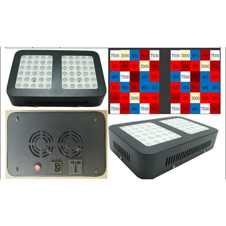 

Toyella Quantum Board Smart Plant Growth Light LZB1000W UK