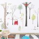 thumbnail image 5 of Mural de decoración de fondo de TV, pegatinas de pared de animales de estilo nórdico grande para niños, árbol de dibujos animados, bosque, niños, habitación de bebé, póster adhesivo Xemadio 2022086-1, 5 of 6