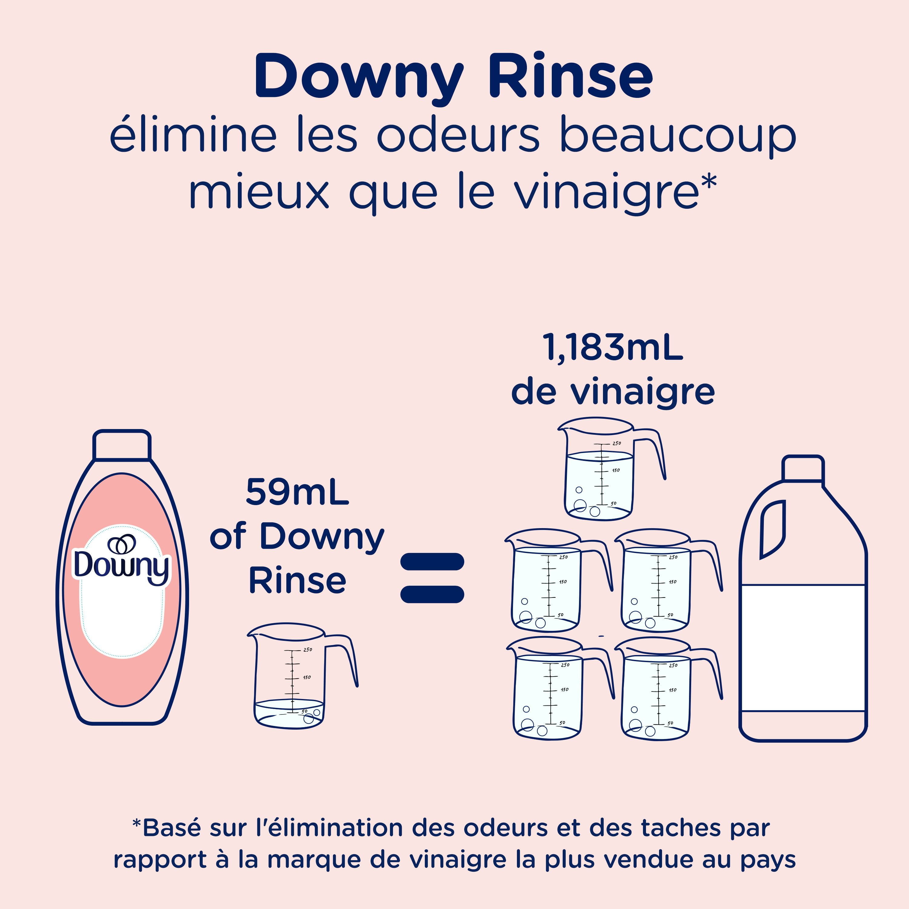 Downy Fabric Rinse Laundry Odour Remover, Spring Breeze Scent, Fabric Softener and Laundry Odour Removal Rinse, 1.41L