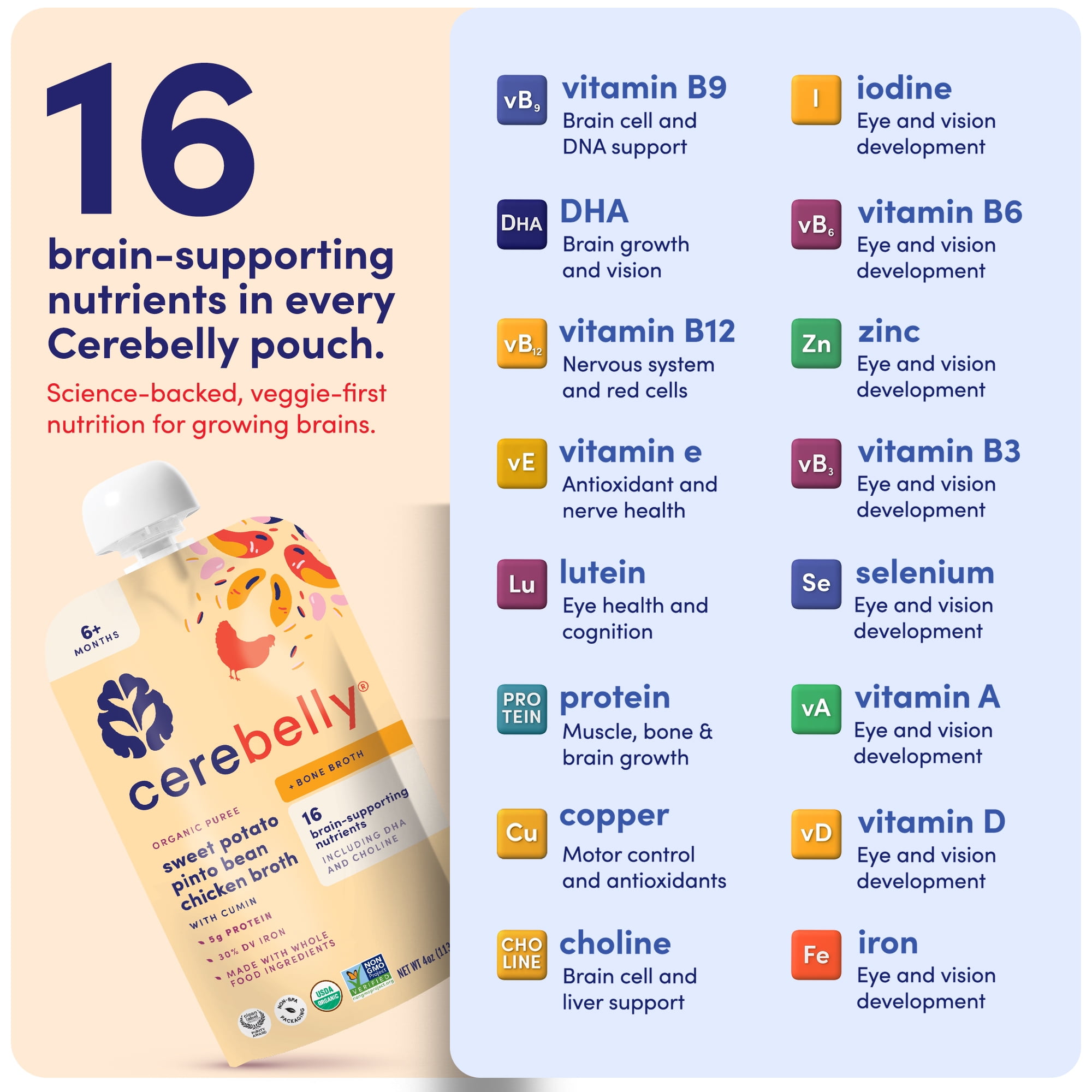 Cerebelly Organic Baby Food Pouches, Protein Bundle, 4 oz, Puree Toddler Pouches, 18 Pack