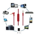 thumbnail image 5 of EIMELI Câble Audio Jack 3.5mm de Remplacement pour Beats Solo HD Studio Pro, 5 of 5
