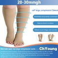 thumbnail image 2 of KEINXS Aosijia 6XL Plus Size Calf Compression Sleeve for Women & Men  Extra Wide Leg Support for Shin Splints  Leg Pain Relief and Support Circulation  Swelling  Travel  Work  Sports and, 2 of 11