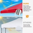 thumbnail image 5 of EAGLE PEAK 10 x 10 ft Straight Leg Pop-up Canopy w/ Easy Peak One Person Setup (100 sqft of Shade), 5 of 10