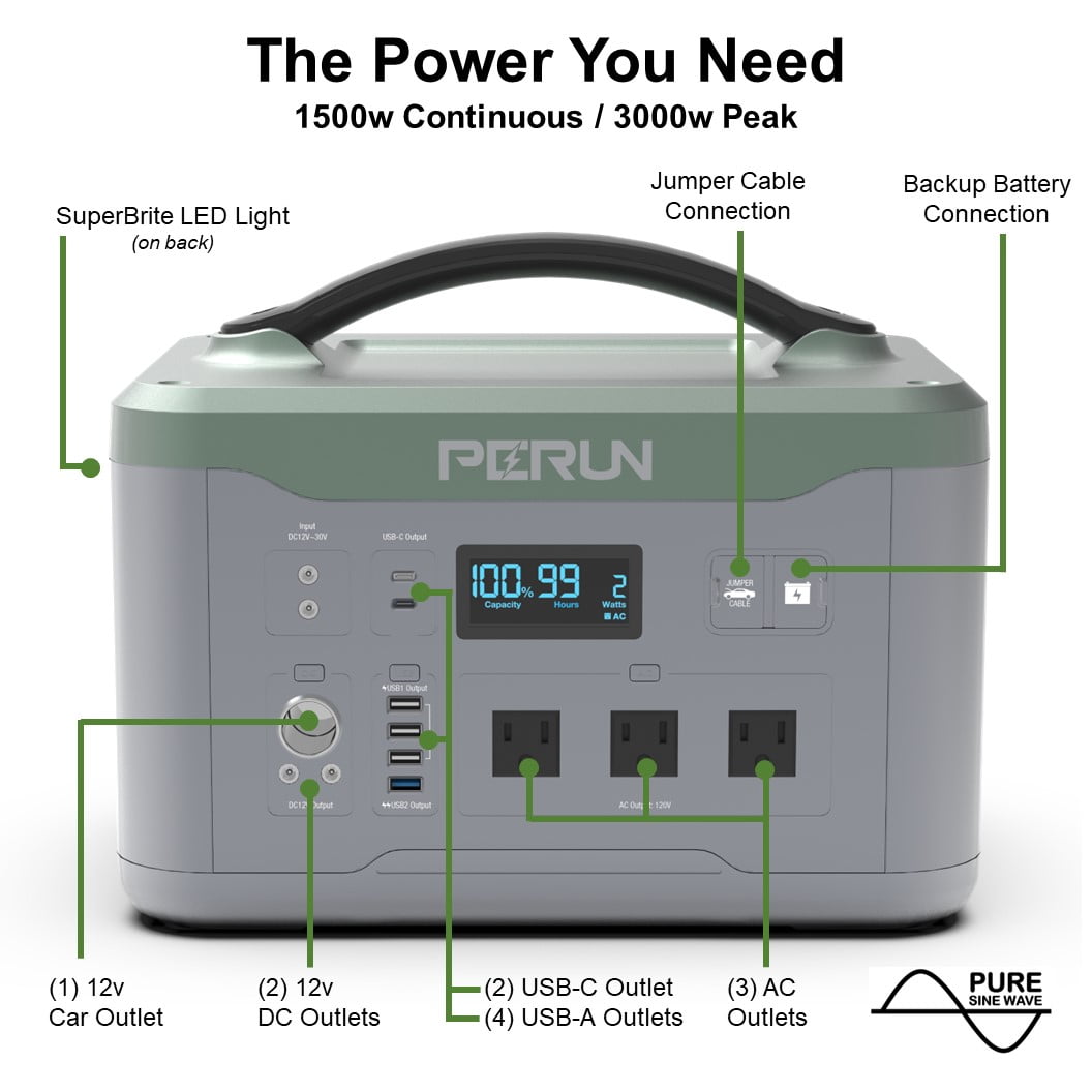 PERUN Portable Power Station Pure Sine Wave Solar Generator, 3,000 Peak ...