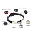 thumbnail image 4 of Headlamp Flashlight,Rechargeable Headlamp Flashlight for Riding Lights LED Head Lamp Effortless Installation, 4 of 14