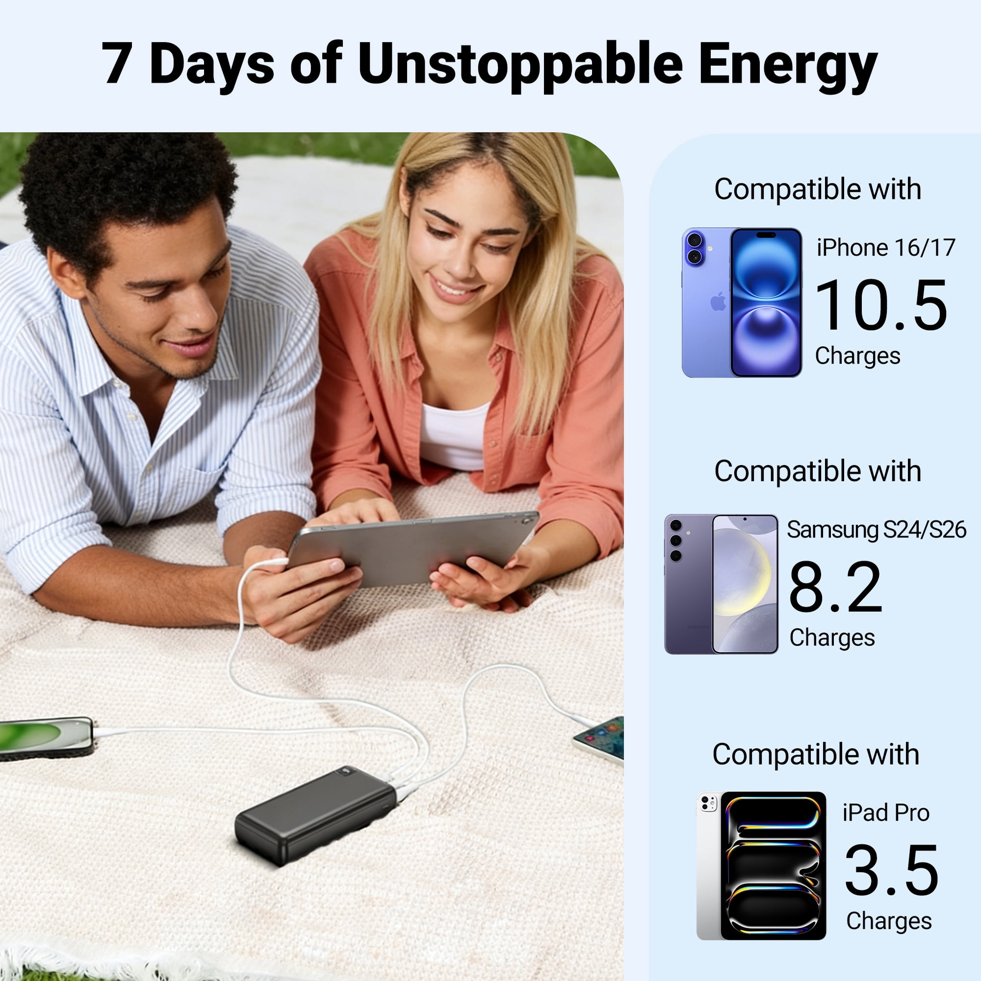Tilnce 50000mAh Power Bank, 22.5W PD Fast Charging Portable Charger with 3 Built-in Cables and 3 Ports, High Capacity External Battery Pack for iPhone 17 16 15, Samsung, Camping