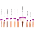 thumbnail image 3 of 10 piezas de Pinceles de maquillaje de ojos Multicolor Malubero Malu1599, 3 of 3