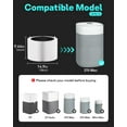 thumbnail image 2 of 2 Pack Blue Pure 211i Max Filter Replacement Compatible with Blueair Blue Pure 211i Max Air Purifier, Compare to Part #F2MAX, 2 of 5