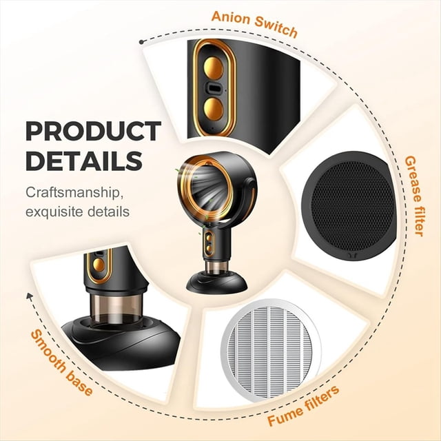 Purifier Fan, Removable and Washable Filter Portable Smokeaway Fan for Smoke, Smoke Away Purifier Fan,