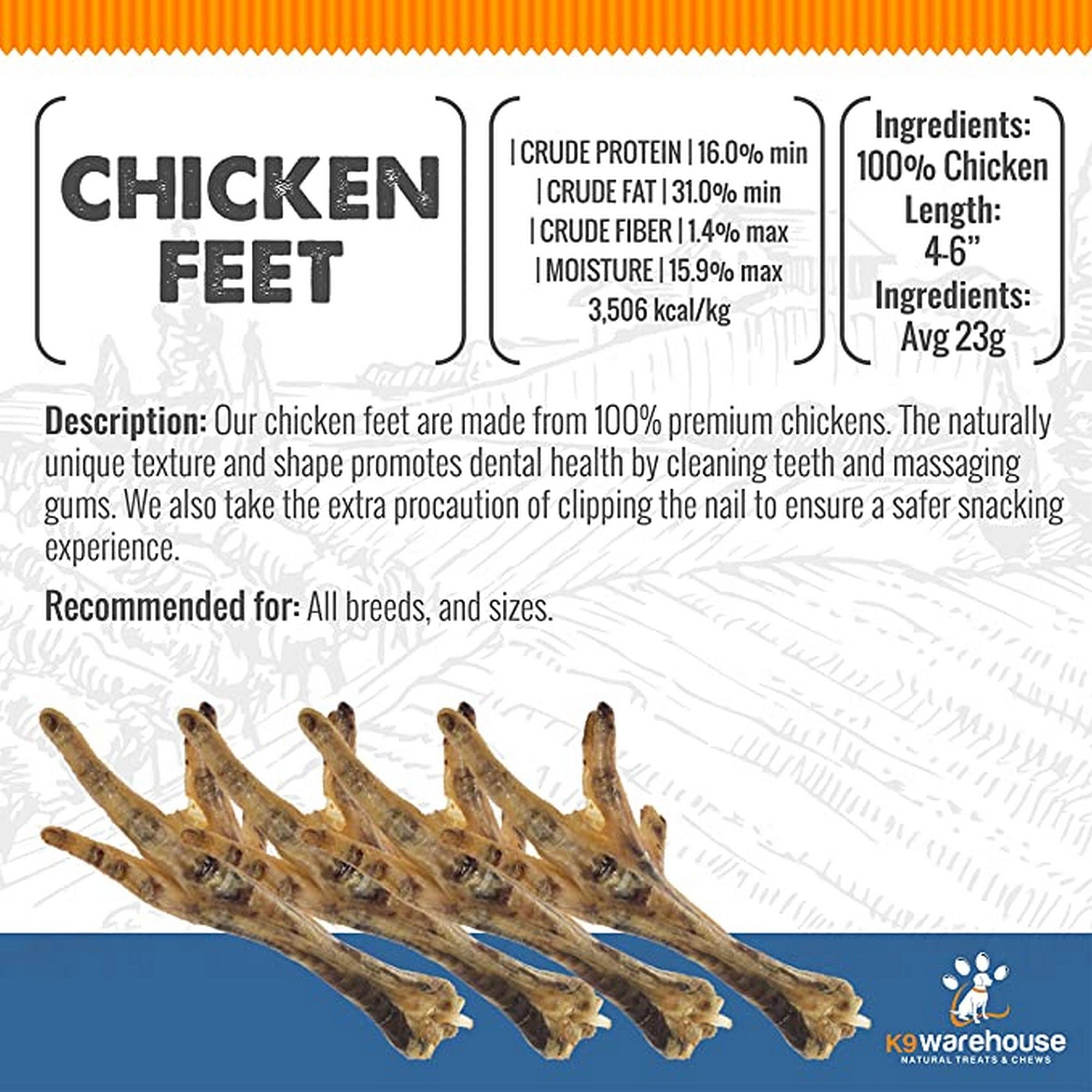Are Chicken Feet Fattening For Dogs
