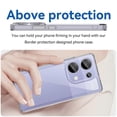 thumbnail image 5 of WANLONFENG MF Series for Xiaomi Redmi Note 13 Pro 4G Poco M6 Pro 4G Case TPU Acrylic Clear Phone Cov, 5 of 5