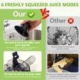 thumbnail image 5 of Cold Press Juicer | 6.1" Extra Wide Chute, High Juice Yield, Suitable for Whole Fruits & Vegetables, Quiet Operation, Easy to Clean, BPA‑Free, Grey, 5 of 7