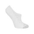 thumbnail image 4 of Dr. Scholl's Women's Advanced Relief Blister Guard No Show Socks, 3 Pack, 4 of 8