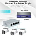 thumbnail image 3 of 5 Ports 10/100Mbps Rallonge POE 1 Entrée 4 Sorties Répéteur de Commutateur Réseau Support IEEE802.3af/At/Bt pour Commutateur POE NVR IPC 2 Pcs, 3 of 7