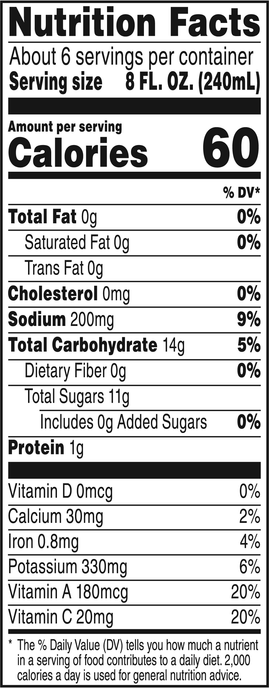 V8 Nutrition Facts Label | Blog Dandk