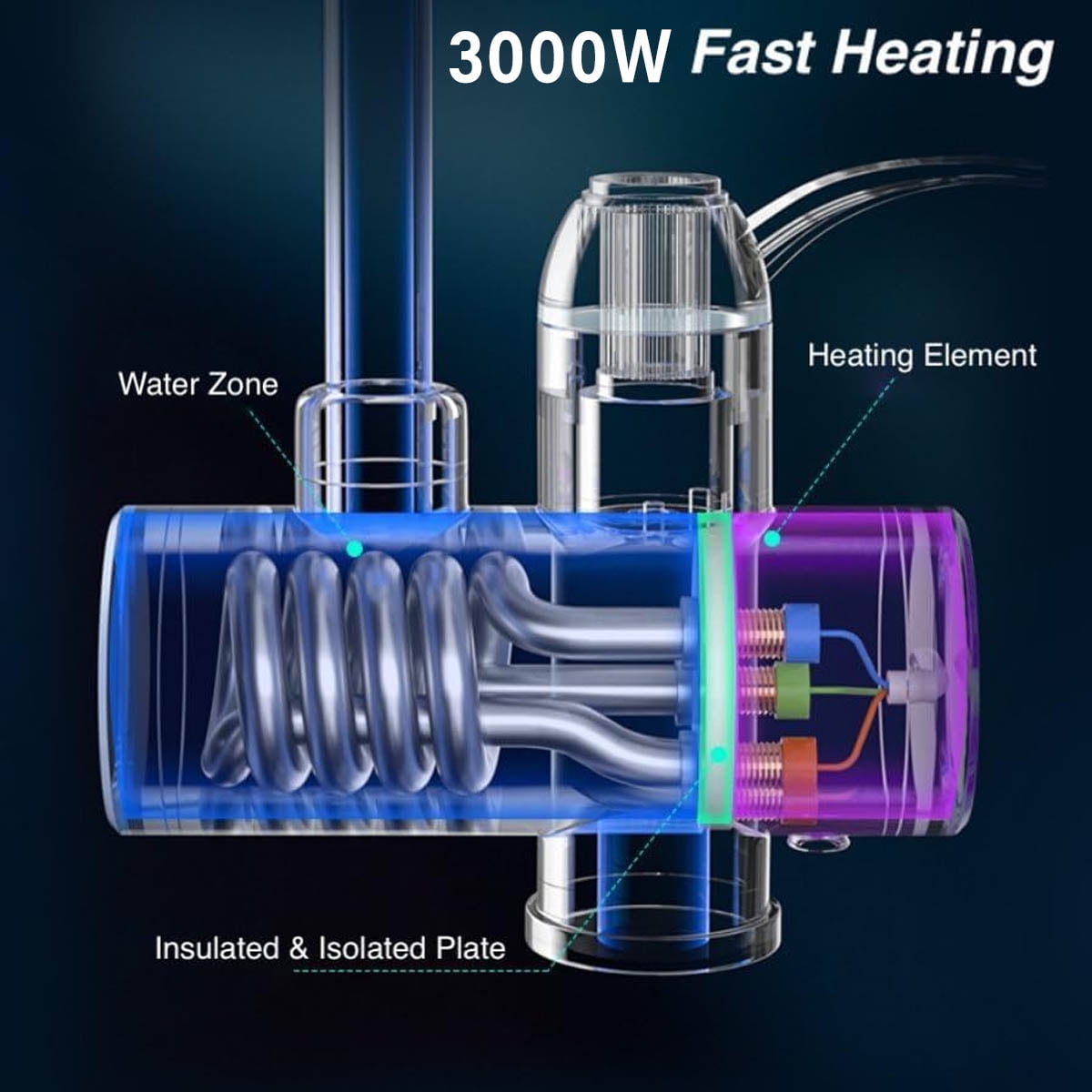 Ifcow Electric Shower Water Heater Instant Hot Water Faucet 360° Rotating Fast Heating Water Tap Tankless Water Heater with LED Display & Hose, Complete Shower Set