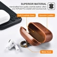 thumbnail image 3 of AirPods Pro Leather Case with Strap, ICARER Genuine Leather Portable Protective Shockproof Cover for Apple AirPods Pro case Keychain Support Wireless Charging (Brown), 3 of 5