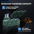 thumbnail image 2 of ELEGRP 3 Prong Weatherproof 3-Outlet Extender Adapter, Heavy Duty Triple Grounding Outlet Power Extender with Dust-proof Cover, Indoor/Outdoor Use, ETL Listed, Green （2 pack), 2 of 7