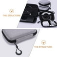 thumbnail image 3 of unbranded 2Ud Bolsa De Almacenamiento Electrónica Con Cierre Impermeable Y Organizador Portátil De Cables, 3 of 8