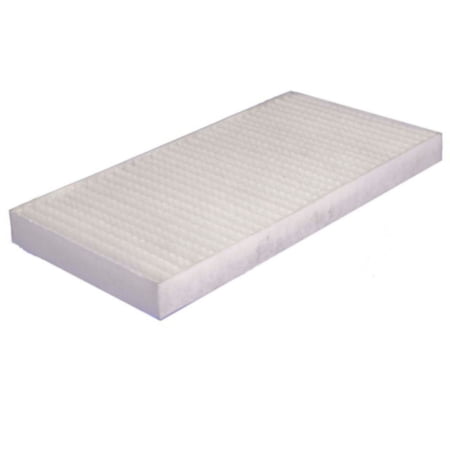 PurolatorONE Advanced Cabin Air Filtration