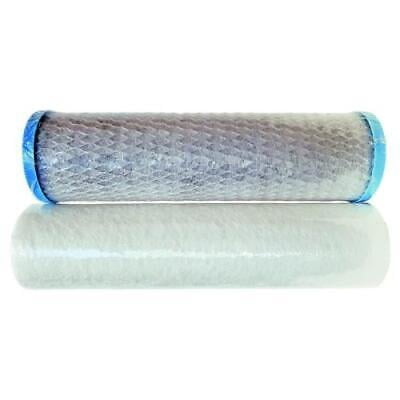 

Watts Under Sink Filter For UV System