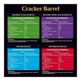 thumbnail image 2 of Queso Cracker Barrel variedad de quesos 453 g, 2 of 4