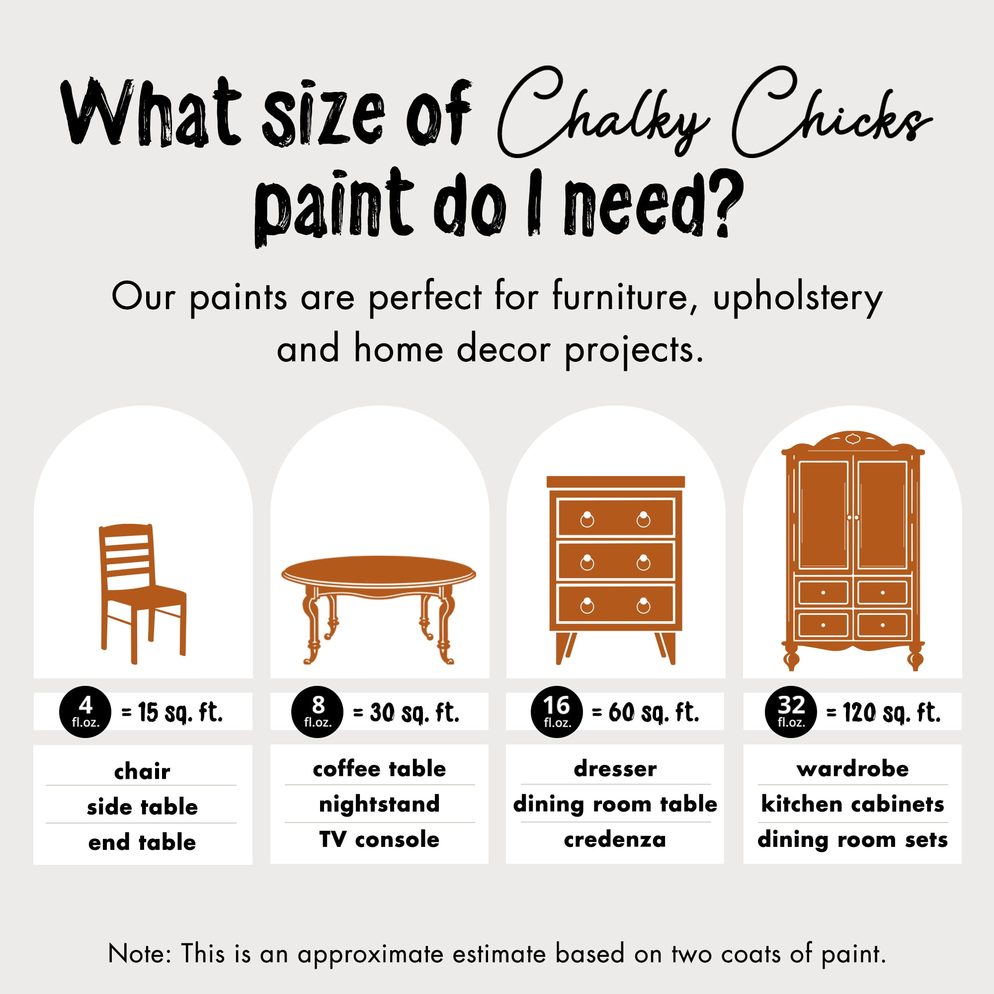 Chalky Chicks 4 Fl Oz Matte Acorn Orange Chalk Paint for Furniture Without Sanding - No Prep Furniture Paint No Sanding All in One for Crafts, Wood, Cabinet, Walls, Metal, Dresser, Farmhouse