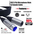 thumbnail image 4 of Câble d'Extension Microphone Noir pour Microphone, 4 of 7