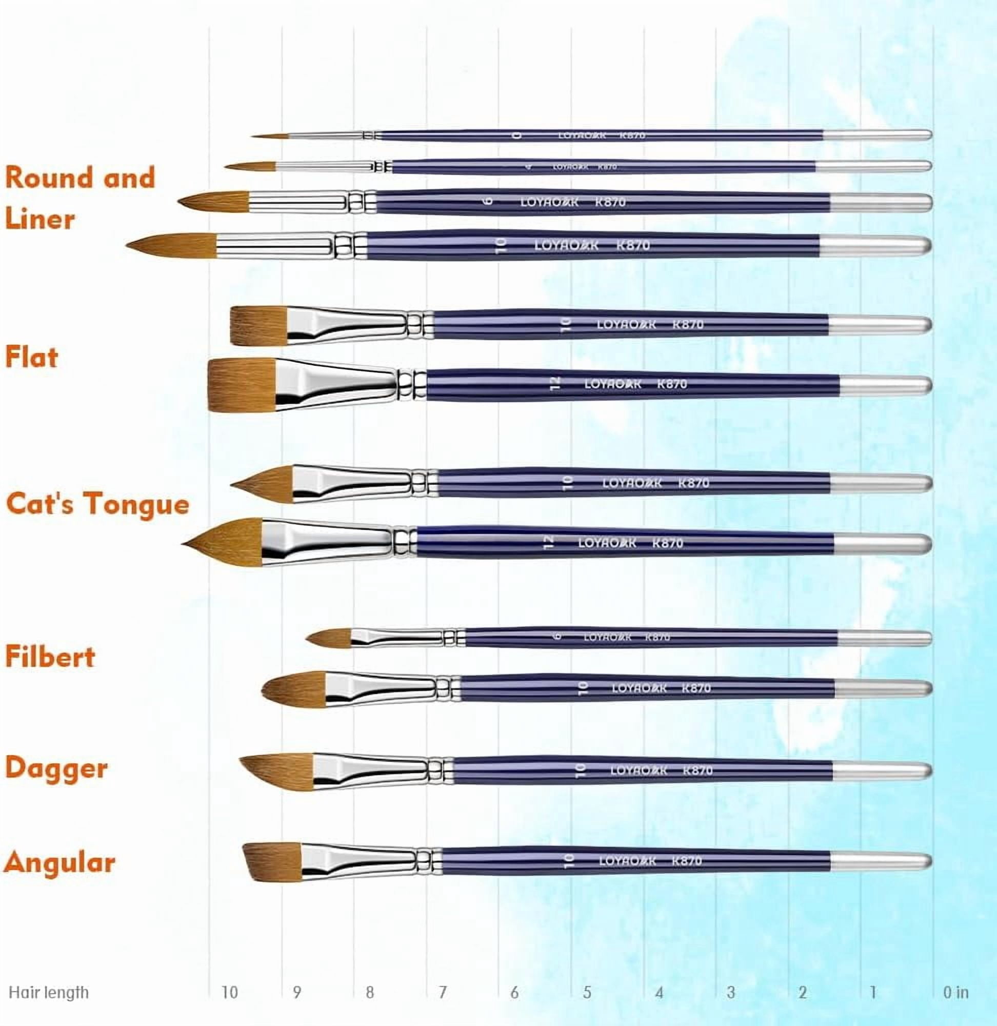 JJEAN-Synthetic Sable Blend Nature Hair Watercolor Brushes-12pcs Paint Brush Set- Round Tip, Flat, Filbert, Dagger, Angular, Cat’s Tongue and Liner