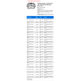 thumbnail image 2 of Headlight Assembly - Compatible with 1995 - 2000 Chevy Tahoe Sport Utility 4-Door 1996 1997 1998 1999, 2 of 2