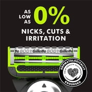 GilletteLabs Body + Intimate Razor For Men