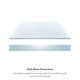 thumbnail image 4 of Protector de pantalla ZAGG InvisibleShield Glass para iPhone, 4 of 6