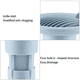 thumbnail image 3 of 2 uds Wave Treader rejilla curva desodorante drenaje de suelo-azul MFZFUKR CPB-DE-WX557-3, 3 of 5