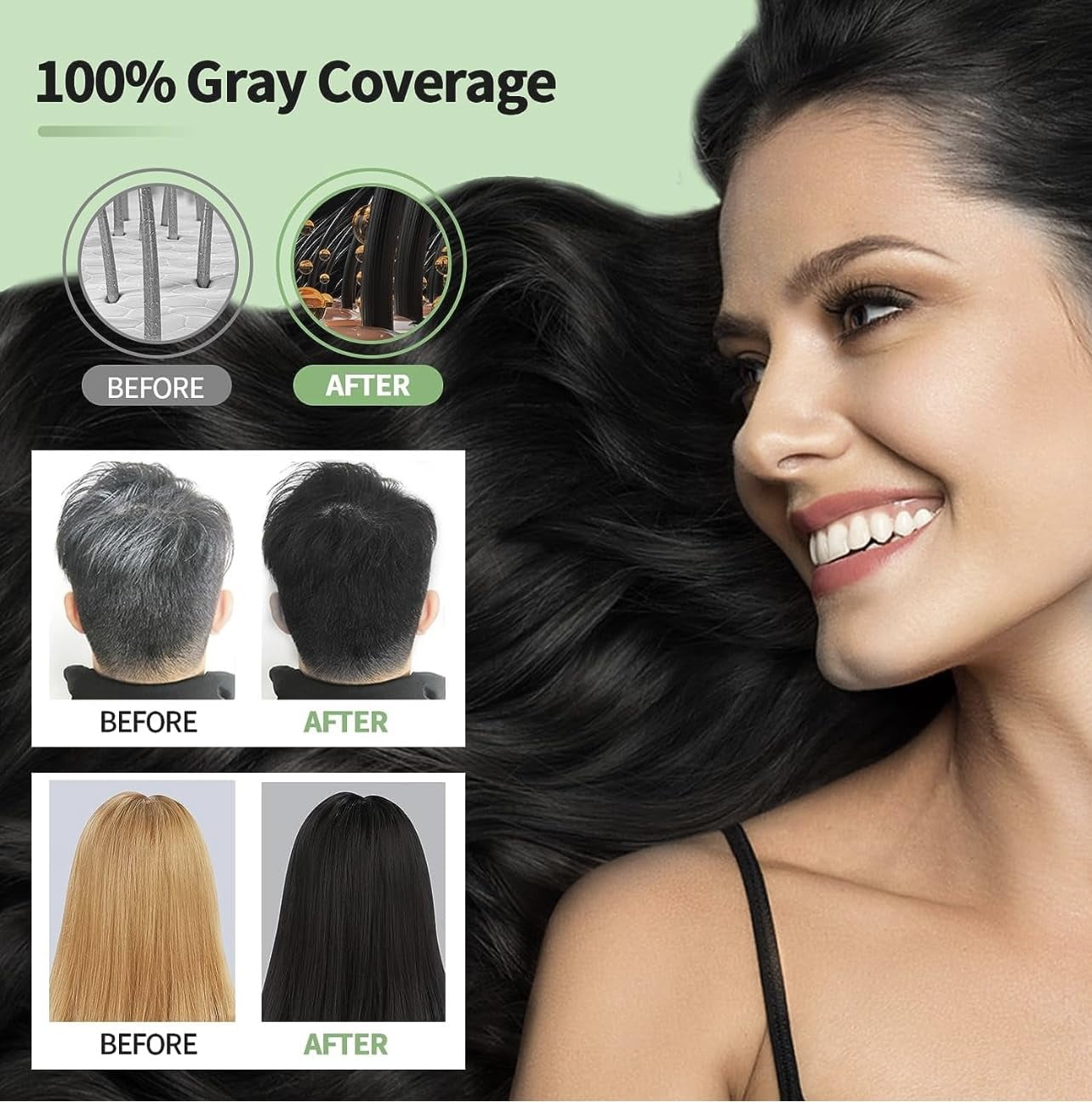 500ML Permanent Black Hair Color Dye Shampoo - Organic Natural Plant Essence for Women & Men, Covers Gray/White Hair, Instant 3-in-1 Hair Colouring Herbal Shampoo, 17 Fl Oz (BLACK)