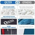 thumbnail image 5 of QEZER 10°F Ultra-Warm Lightweight Adult Sleeping Bag Compression Sack - for Winter Backpacking, Camping & Hiking, 5 of 7