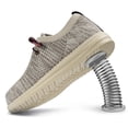 thumbnail image 3 of LARNMERN Steel Toe Shoes Men Slip On Lightweight Comfortable Lounging Walking Sneakers Steel Toe Loafers Champagne Gold 8.5, 3 of 6