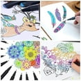 thumbnail image 6 of Wovilon 24 Pc Metallic Markers Paints Pens Art Glass Paint Writing Markers Diy 24Ml, 6 of 9