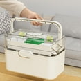 thumbnail image 5 of Multi-Layer Medicine Storage Box | Transparent Plastic Organizer for Medications and Medical Supplies | Large Capacity | Durable Portable Household Medicine Container | 1 Piece, 5 of 9