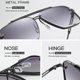 thumbnail image 5 of Men's Sunglasses, Stylish and Durable Wood Frame Sunglasses for Outdoor Adventures Tac Lens and Uv400 Protection, 5 of 5