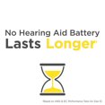 thumbnail image 3 of Rayovac Size 10 Hearing Aid Batteries, 32-Pack, 3 of 5