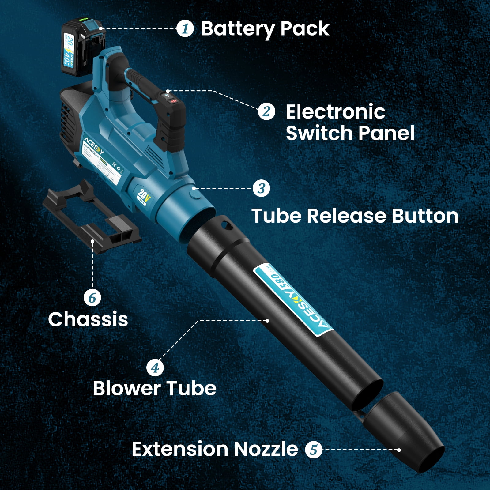 GINOST Leaf Blower Cordless, 580CFM/160MPH & 3 Speed Levels, Electric Battery-Powered Leaf Blower with 2 x 4.0Ah Batteries and Extension Nozzle, Ideal for Lawn Care, Yard Maintenance