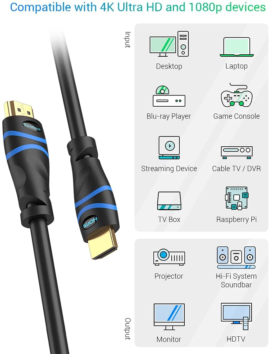 75 Feet, Black, 4K 30Hz, in-Wall CL3 Rated BlueRigger 4K HDMI Cable with Signal Booster