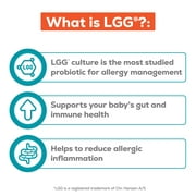 Nutramigen with Probiotic LGG Hypoallergenic Powder Baby Formula, 19.8 oz Can