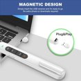 thumbnail image 4 of GJX Presentation Clicker with Volume Control,2.4Ghz Usb Wireless Presenter Remote,Clicker Slide Advancer Compatible with Mac,Windows,Keynote, 4 of 7