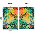 thumbnail image 5 of FORMRS Acrylic Clipboard with Low Profile Clip Standard A4 Letter Size, 12.5" x 9", Colorful Plants, 5 of 8